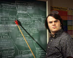 Jack Black dans School of rock