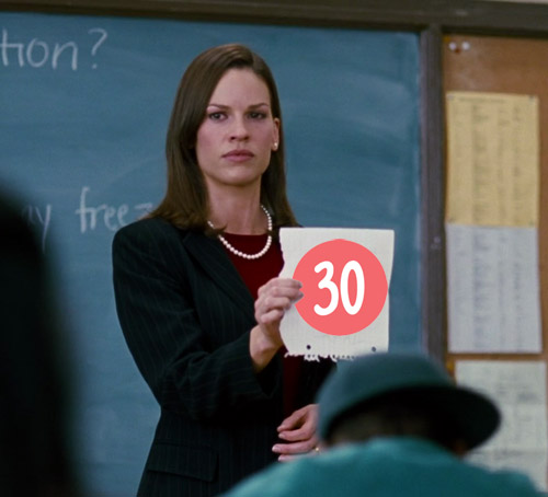 Hilary Swank dans Freedom Writers